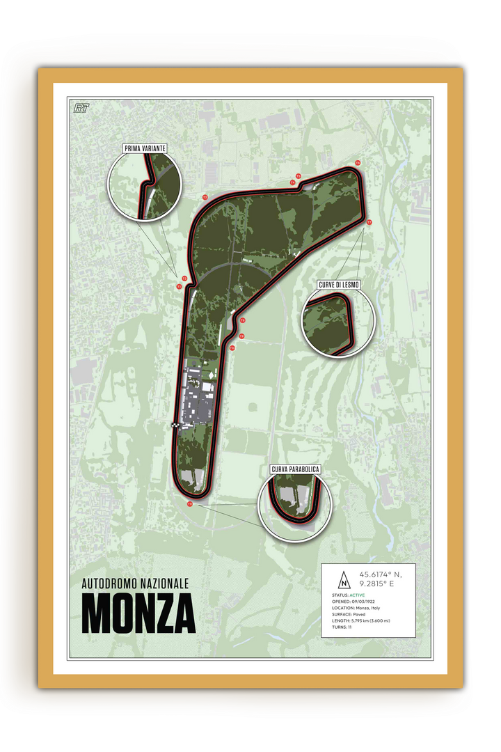 Monza, Italy - Grand Prix Racetrack Artwork