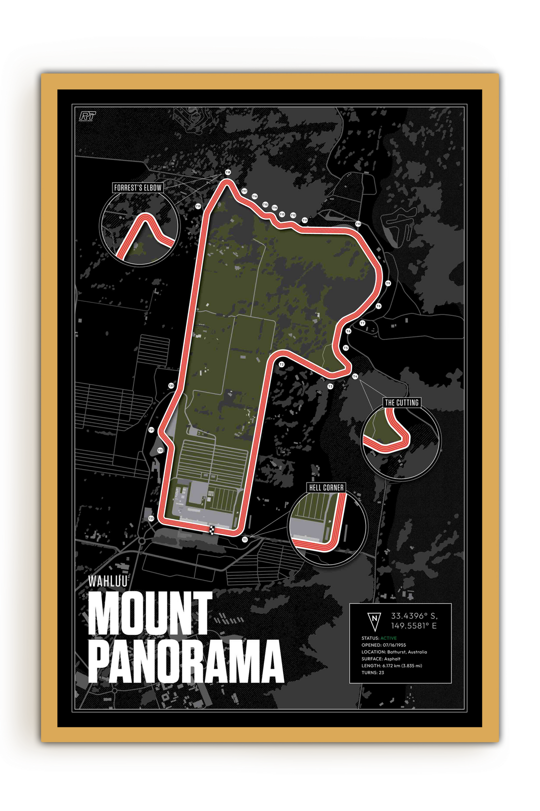 Watkins Glen, New York - Stock Car Racetrack Artwork