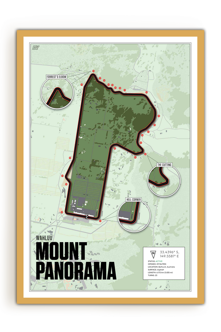 Watkins Glen, New York - Stock Car Racetrack Artwork