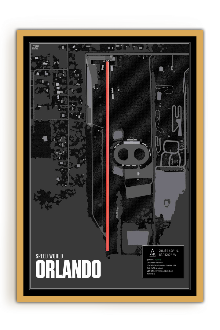 Orlando Speed World Dragway, USA - Drag Strip Racetrack Artwork