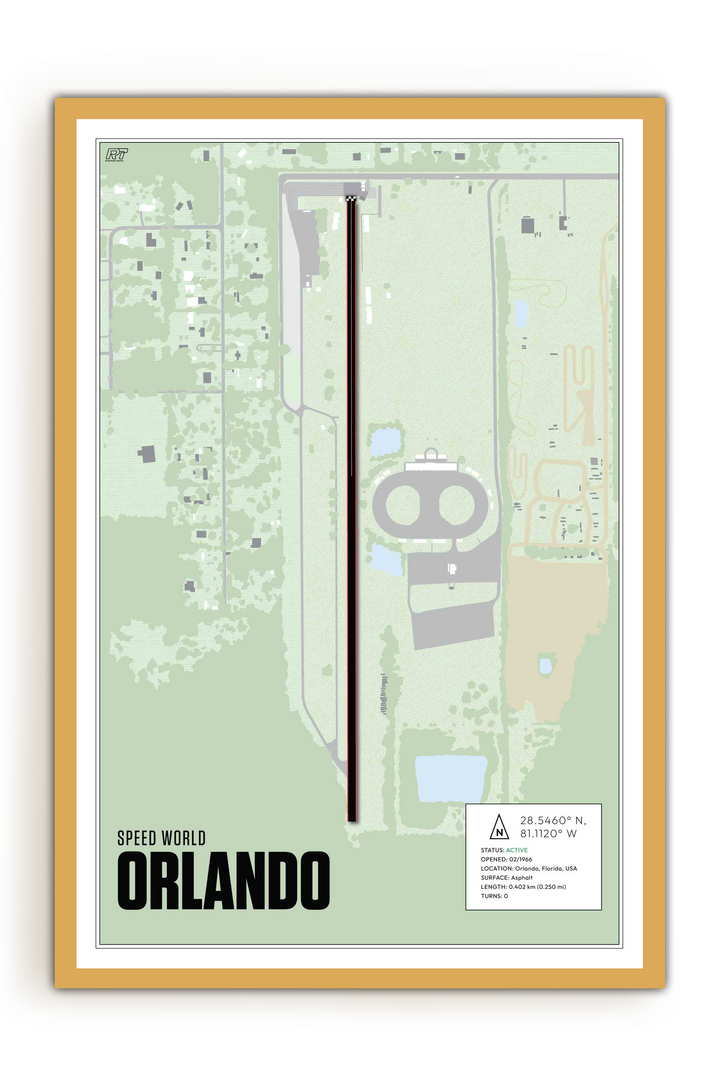 Orlando Speed World Dragway, USA - Drag Strip Racetrack Artwork