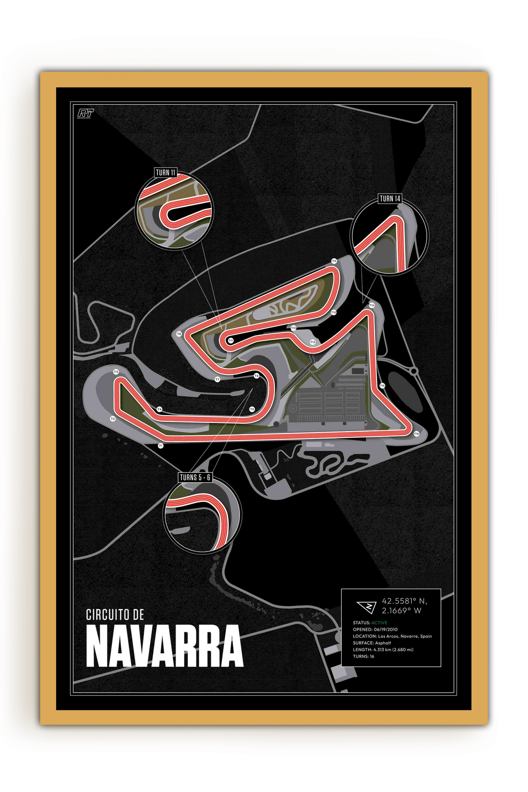 Circuito de Navarra, Spain - MotoGP Racetrack Artwork