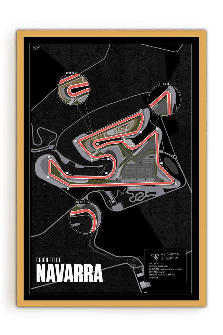 Circuito de Navarra, Spain - MotoGP Racetrack Artwork