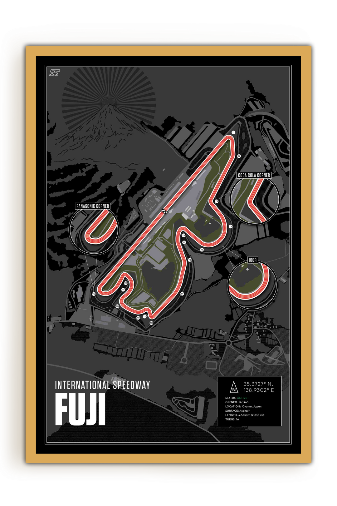 Fuji International Speedway, Japan - Endurance Racetrack Artwork
