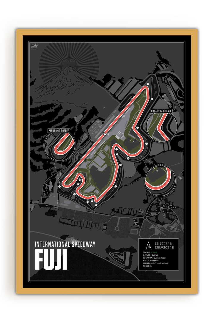 Fuji International Speedway, Japan - Endurance Racetrack Artwork