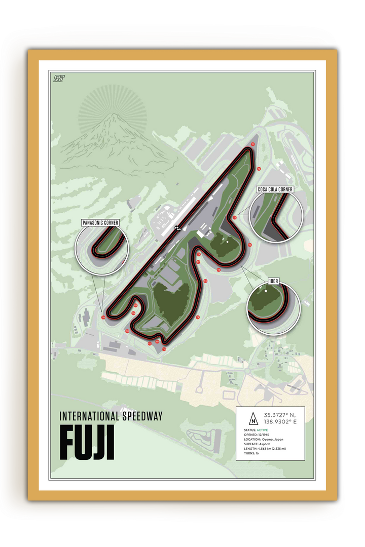 Fuji International Speedway, Japan - Endurance Racetrack Artwork