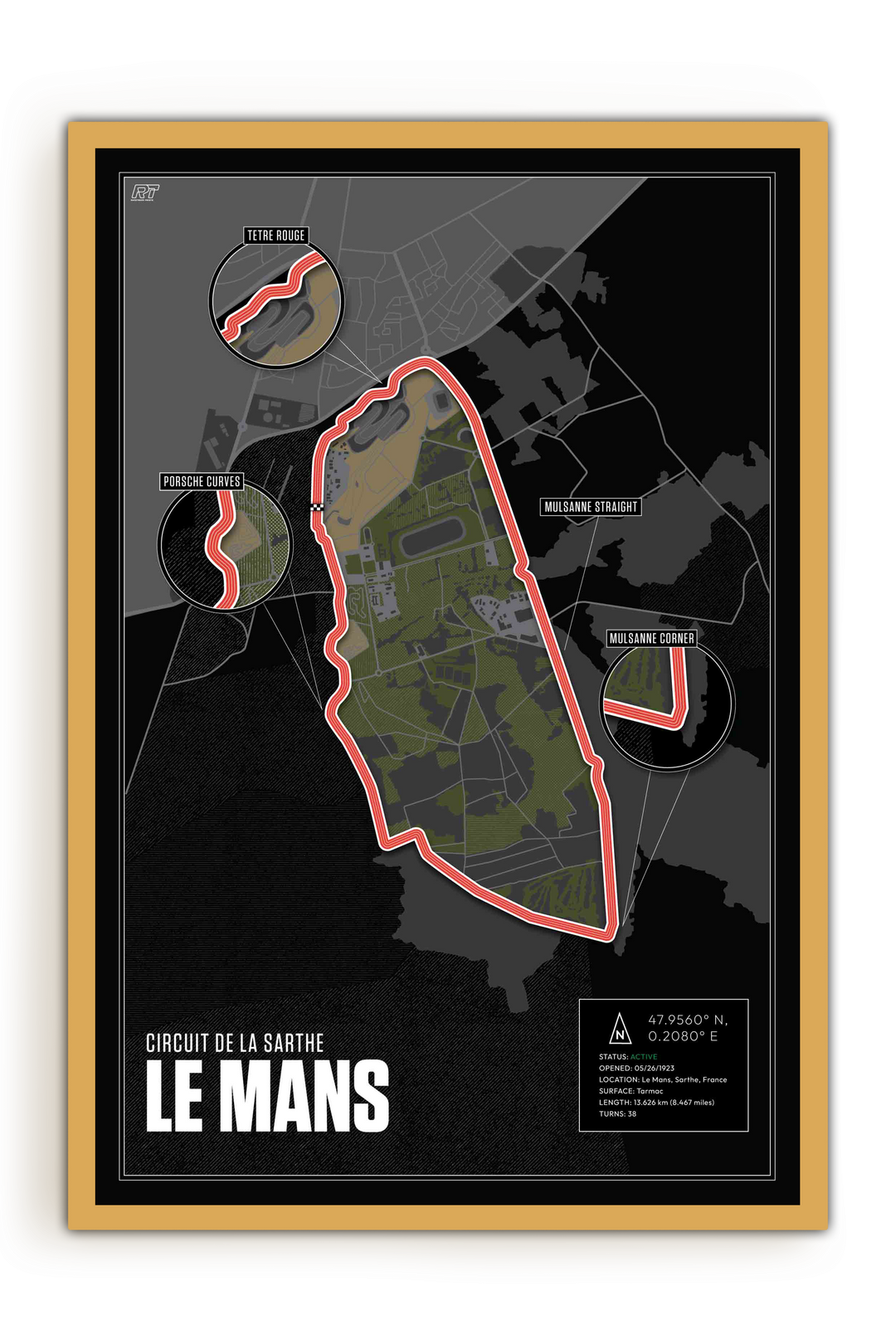 Circuit de la Sarthe (Le Mans), France - Endurance Racetrack Artwork