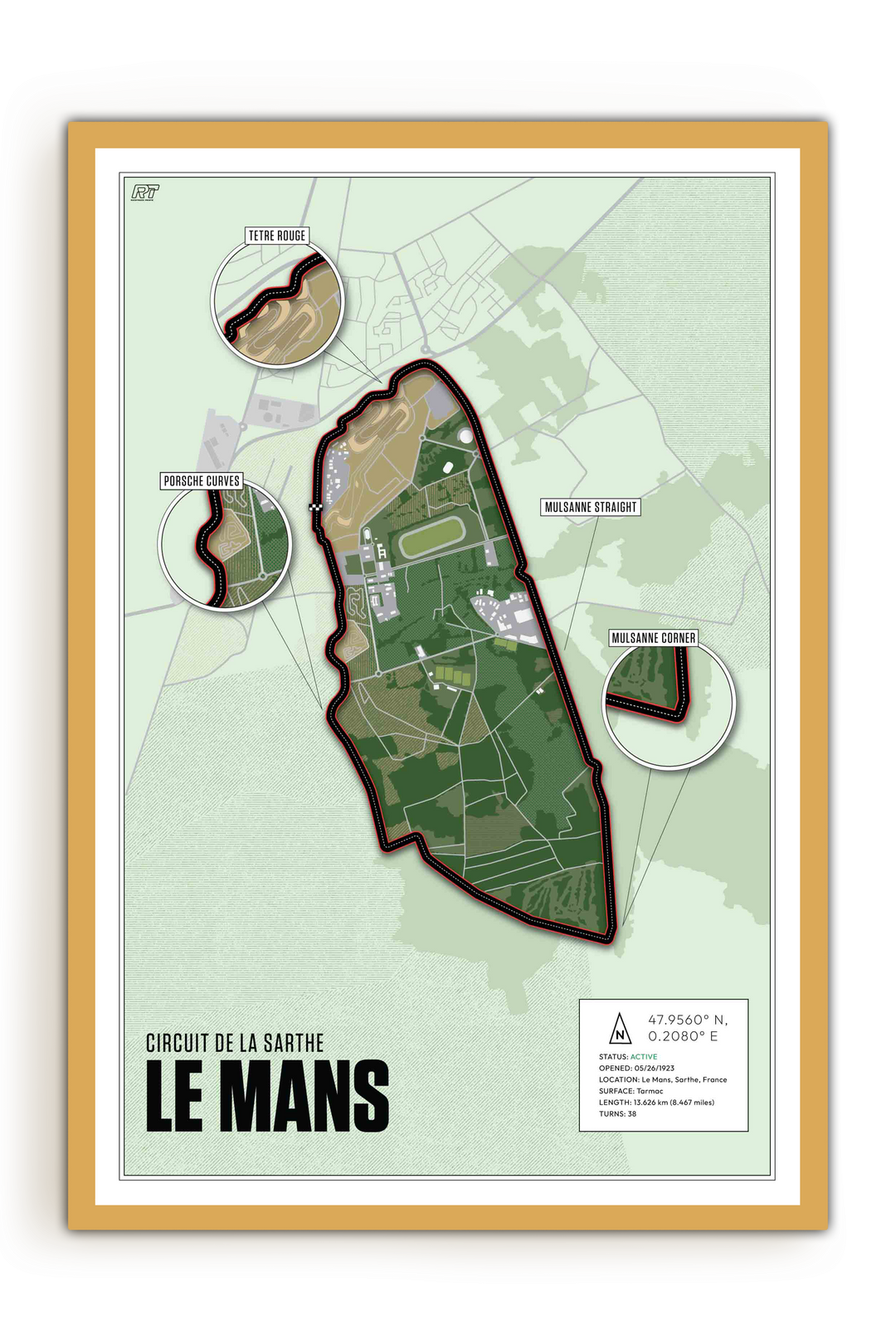 Circuit de la Sarthe (Le Mans), France - Endurance Racetrack Artwork