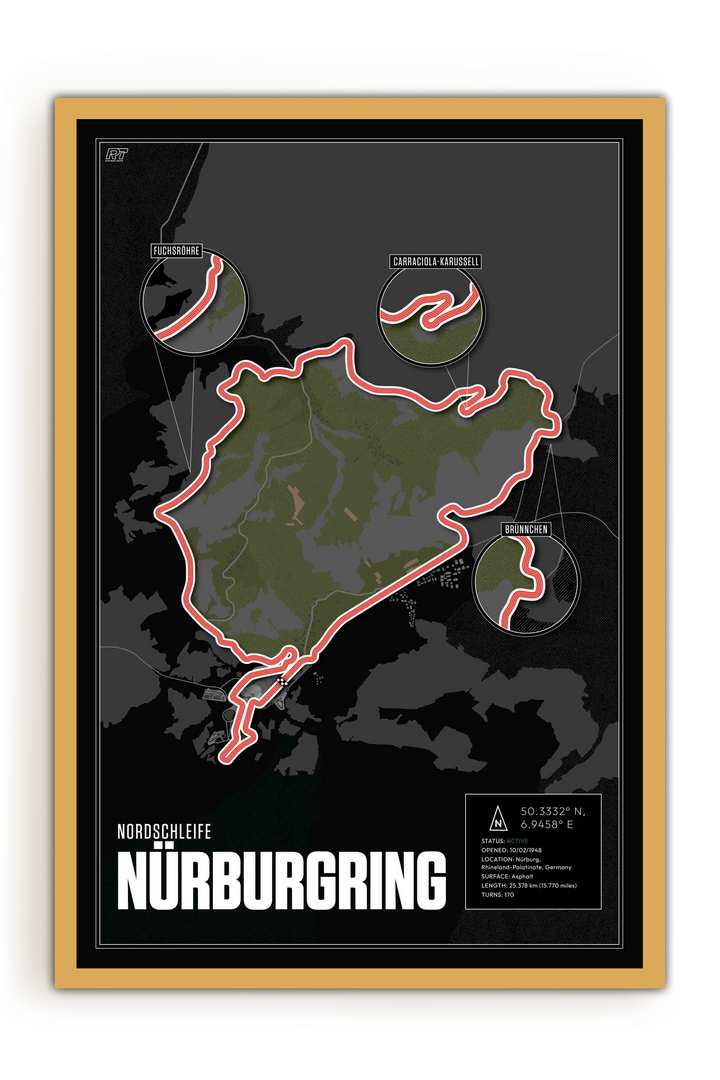 Nürburgring Nordschleife, Germany - Endurance Racetrack Artwork