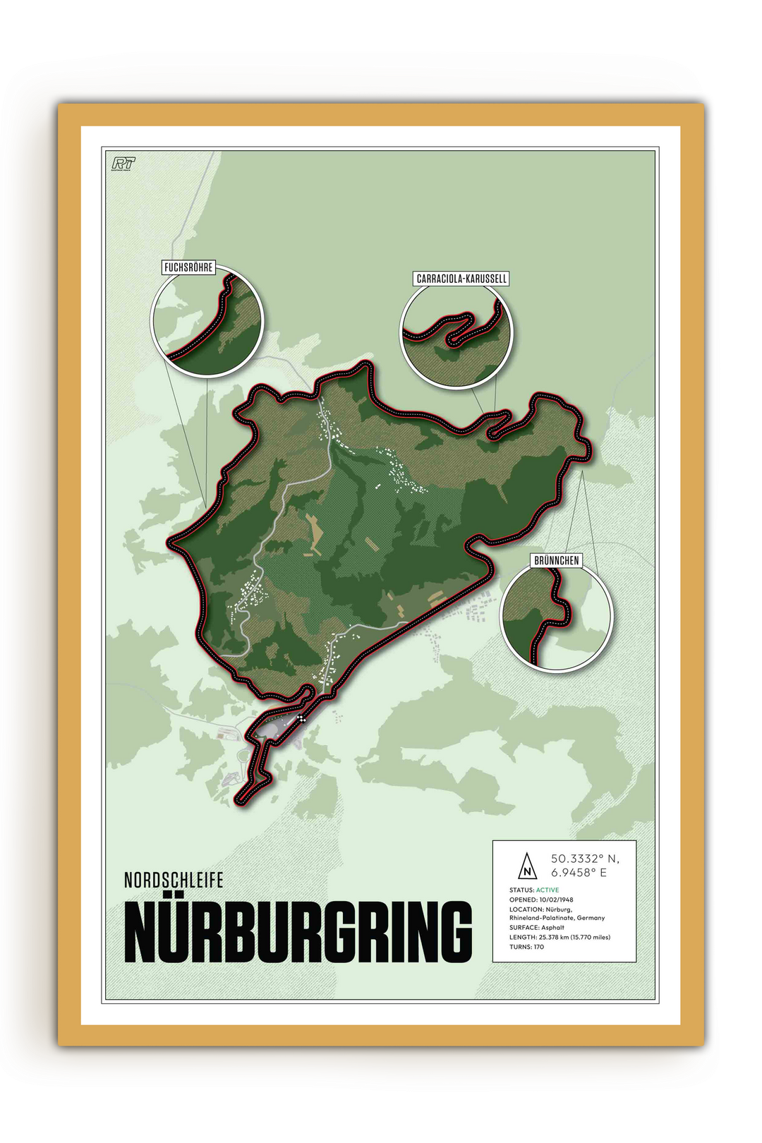 Nürburgring Nordschleife, Germany - Endurance Racetrack Artwork