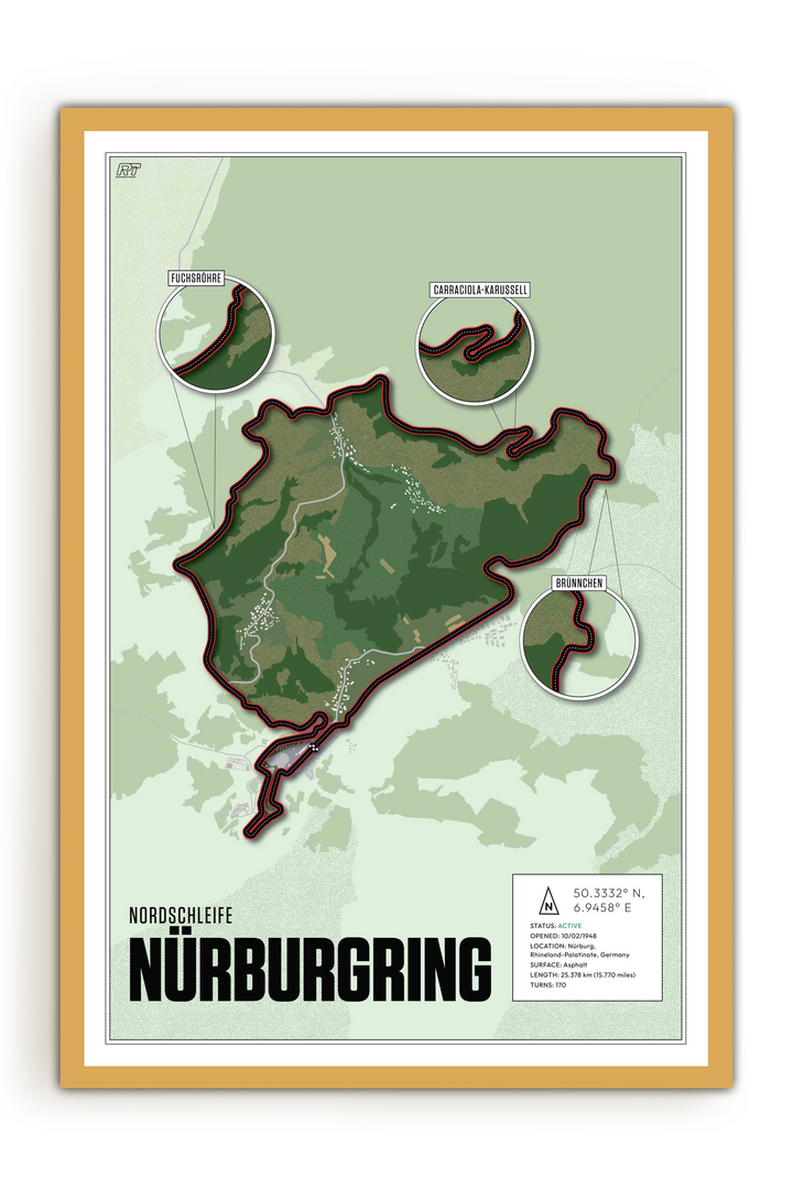 Nürburgring Nordschleife, Germany - Endurance Racetrack Artwork