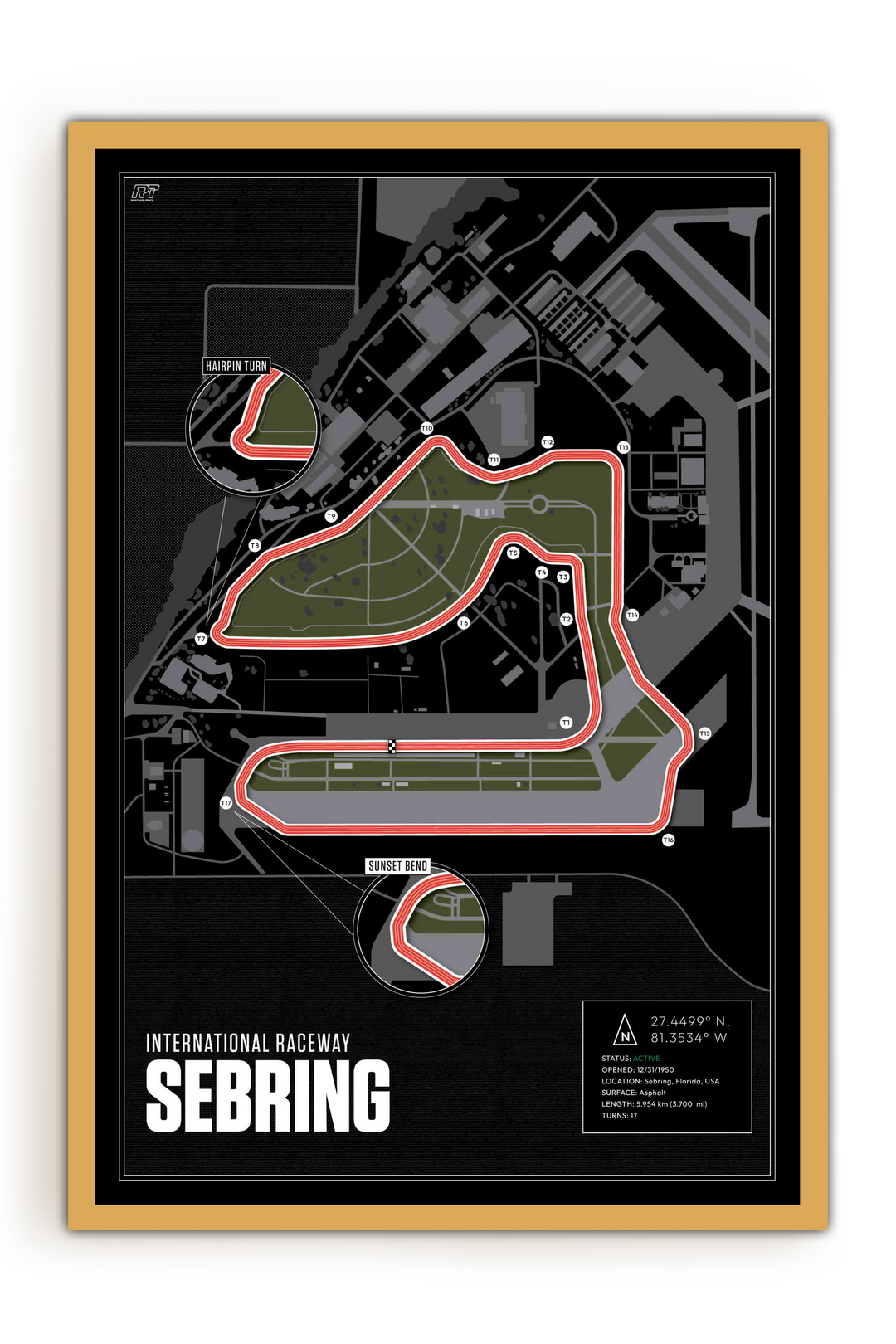 Sebring International Raceway, USA - Endurance Racetrack Artwork