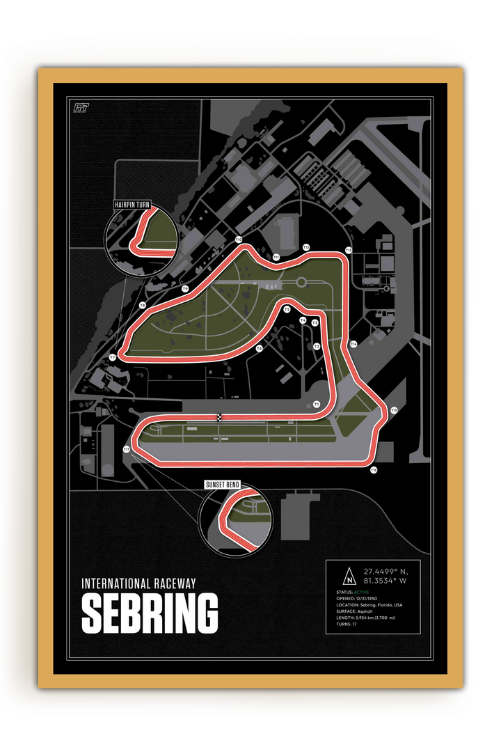 Sebring International Raceway, USA - Endurance Racetrack Artwork
