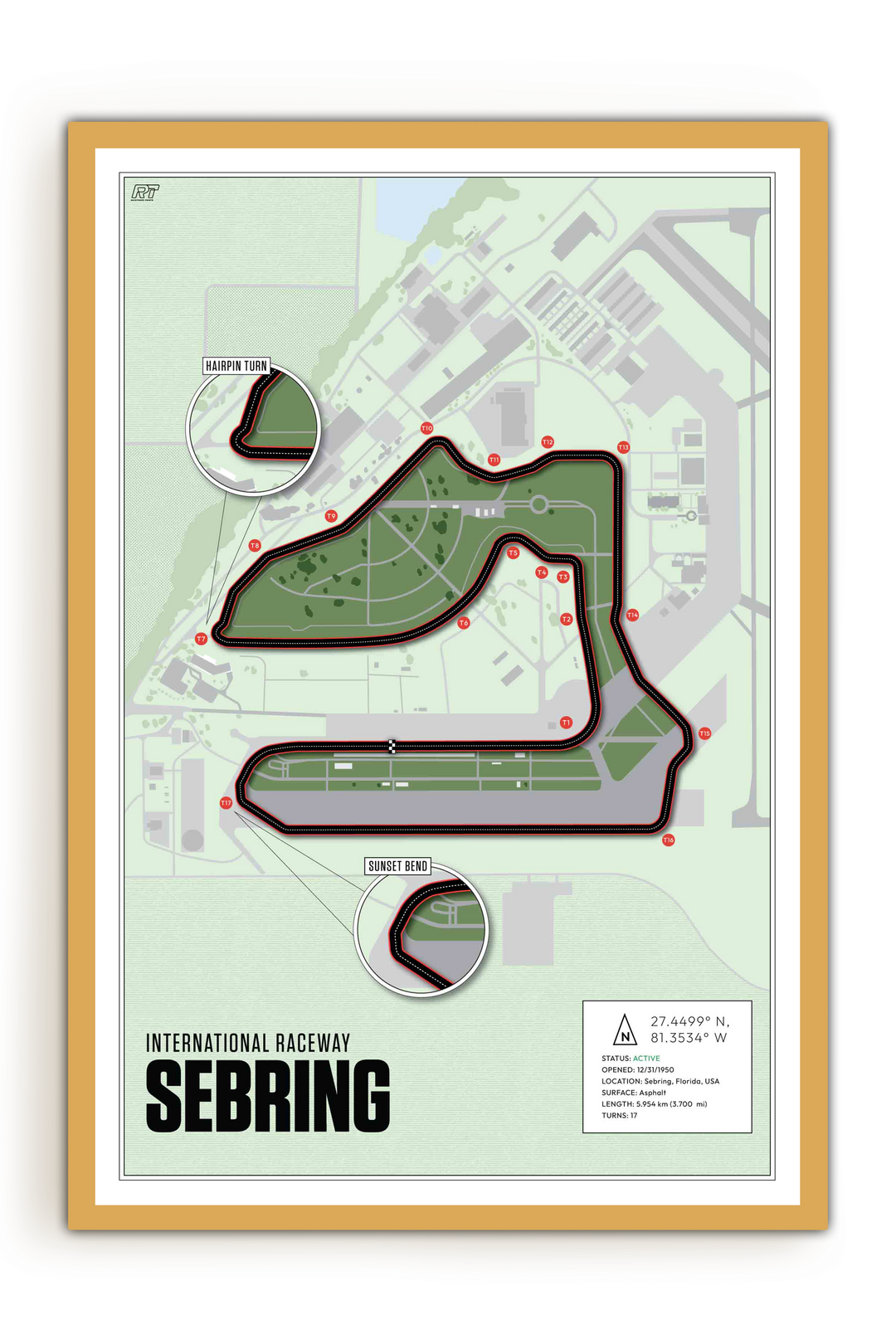 Sebring International Raceway, USA - Endurance Racetrack Artwork