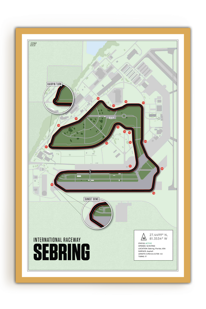 Sebring International Raceway, USA - Endurance Racetrack Artwork