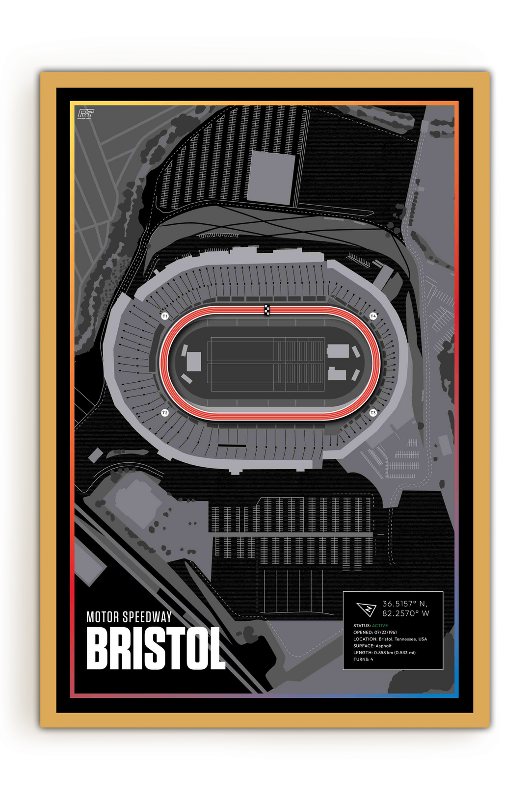 Bristol Motor Speedway, Tennessee - Nascar Racetrack Artwork