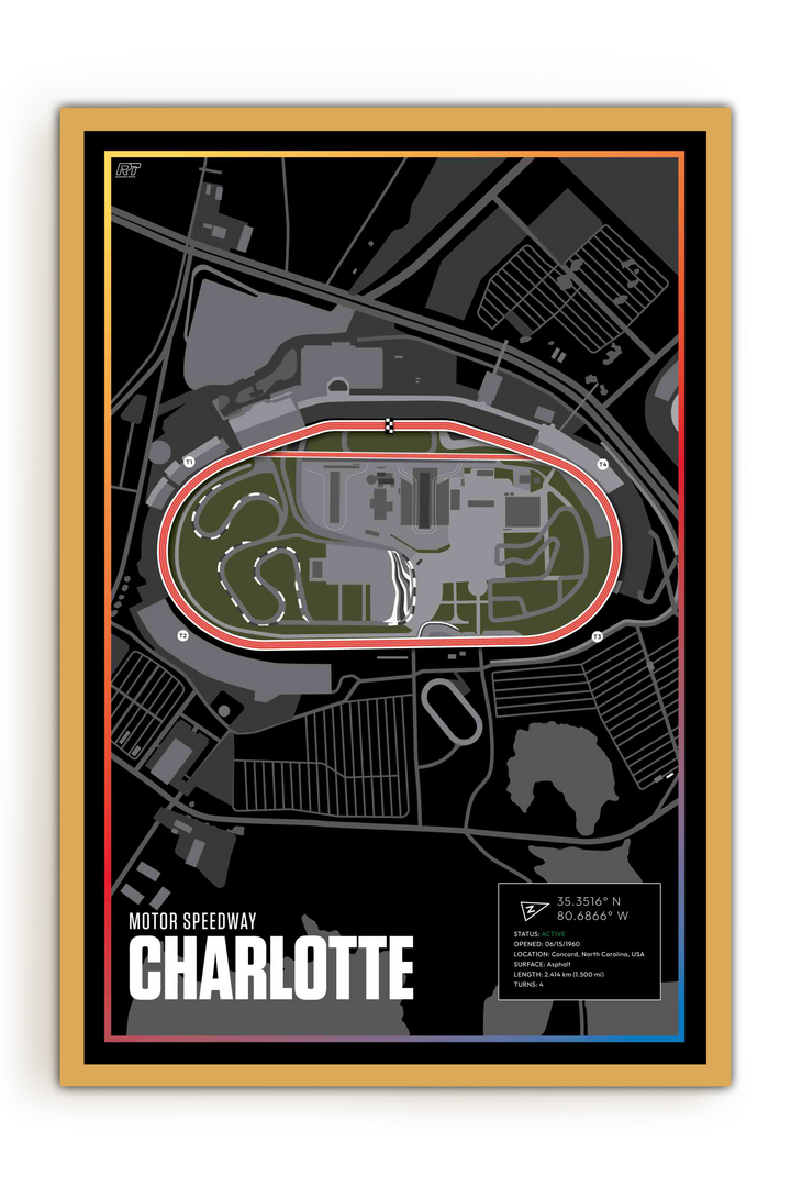 Charlotte Motor Speedway, North Carolina - Nascar Racetrack Artwork