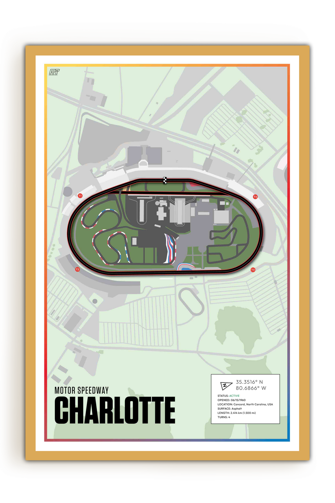 Charlotte Motor Speedway, North Carolina - Nascar Racetrack Artwork
