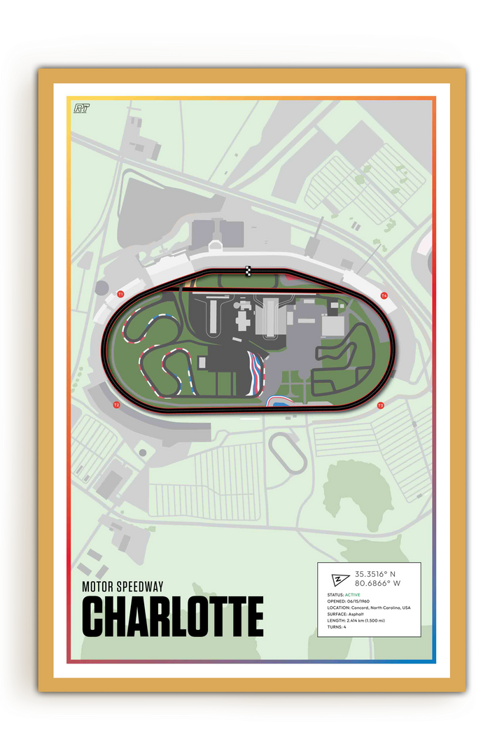 Charlotte Motor Speedway, North Carolina - Nascar Racetrack Artwork