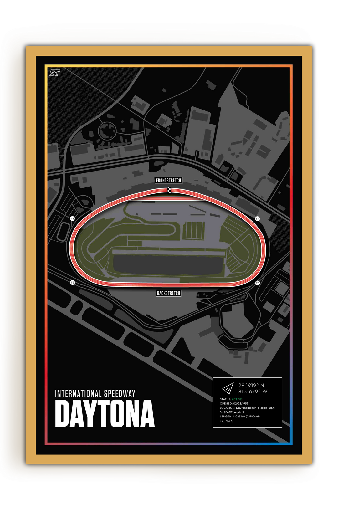 Daytona International Speedway, Florida - Nascar Racetrack Artwork