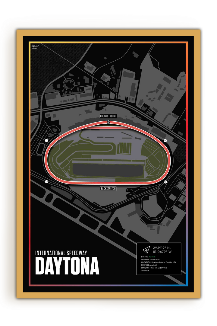 Daytona International Speedway, Florida - Nascar Racetrack Artwork