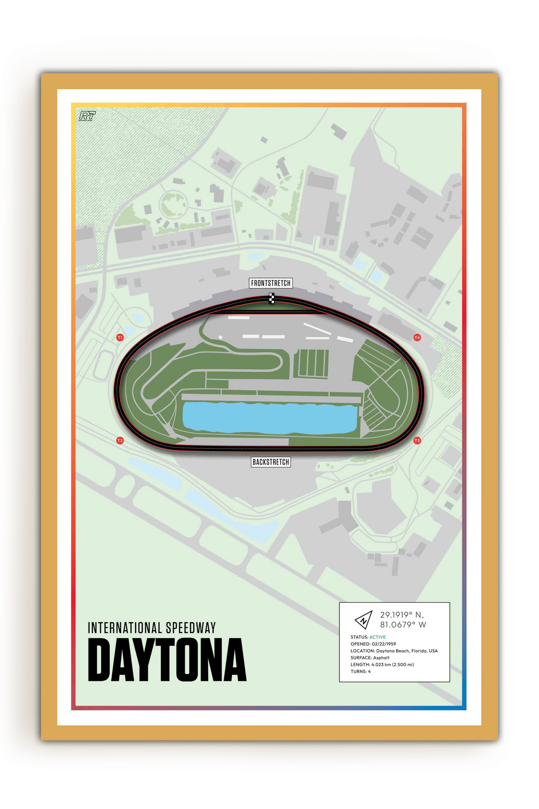 Daytona International Speedway, Florida - Nascar Racetrack Artwork