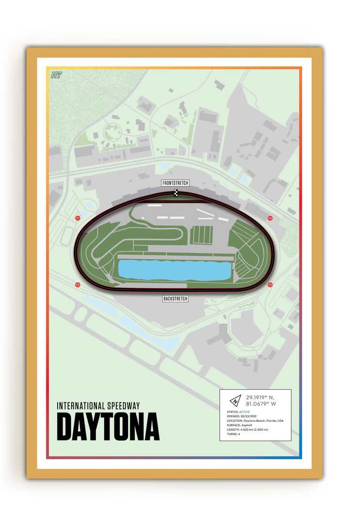Daytona International Speedway, Florida - Nascar Racetrack Artwork