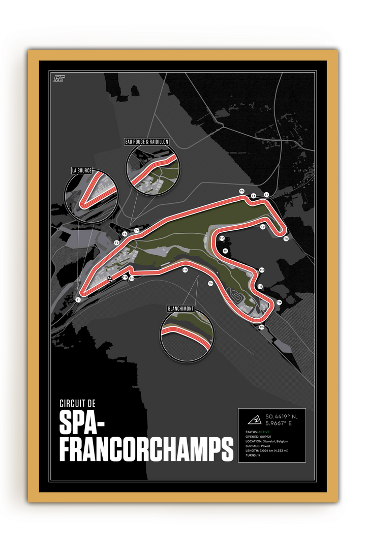 Circuit de Spa-Francorchamps, Belgium - F1 Racetrack Artwork