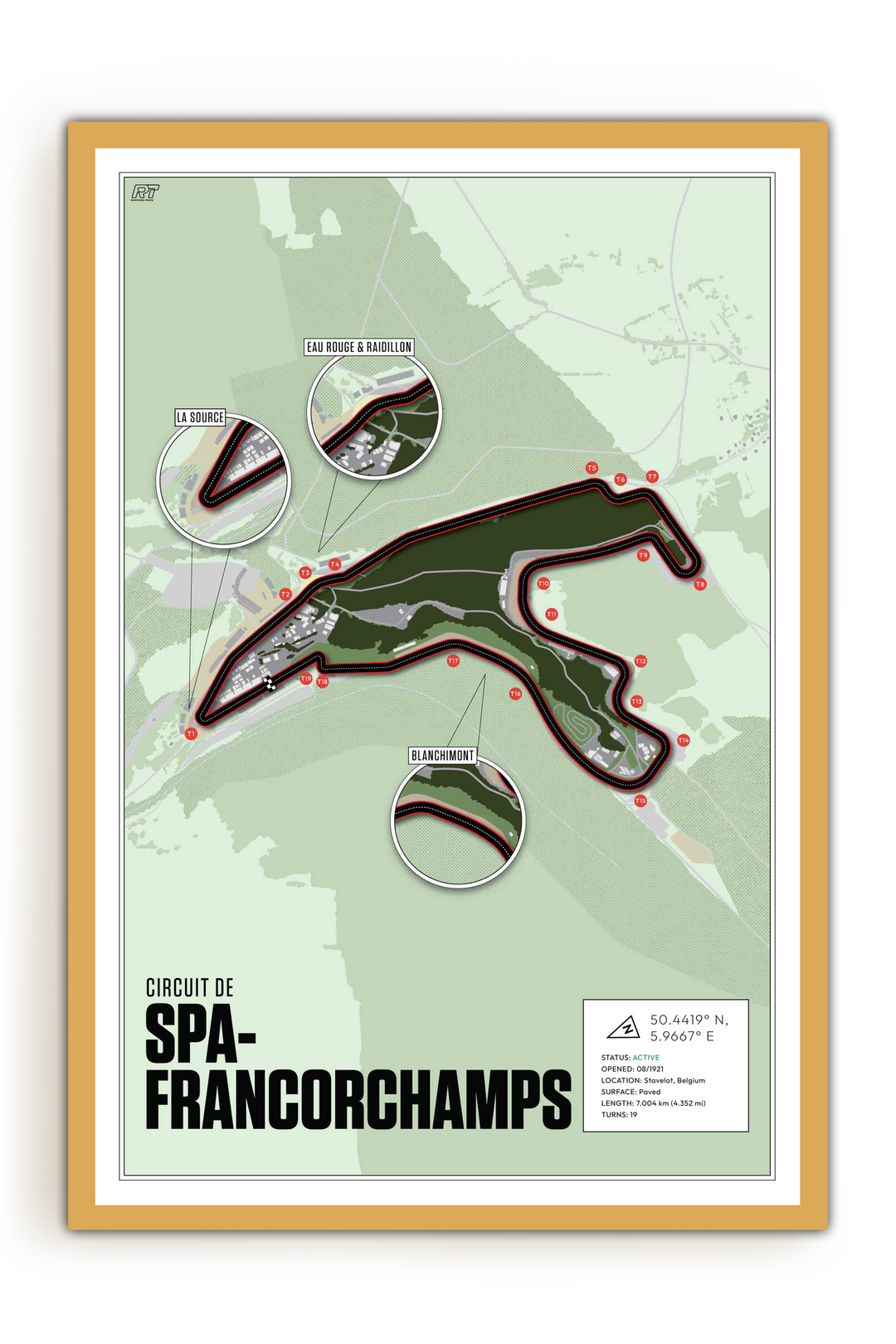 Circuit de Spa-Francorchamps, Belgium - F1 Racetrack Artwork