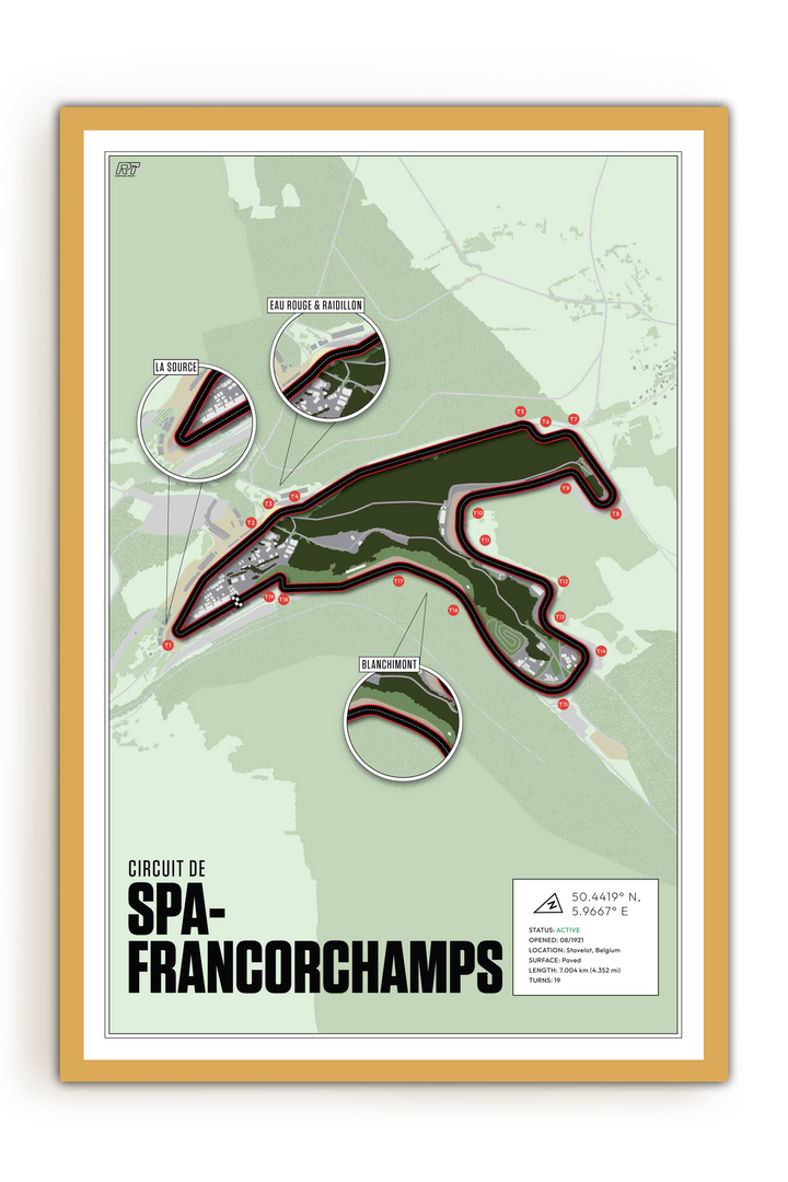 Circuit de Spa-Francorchamps, Belgium - F1 Racetrack Artwork