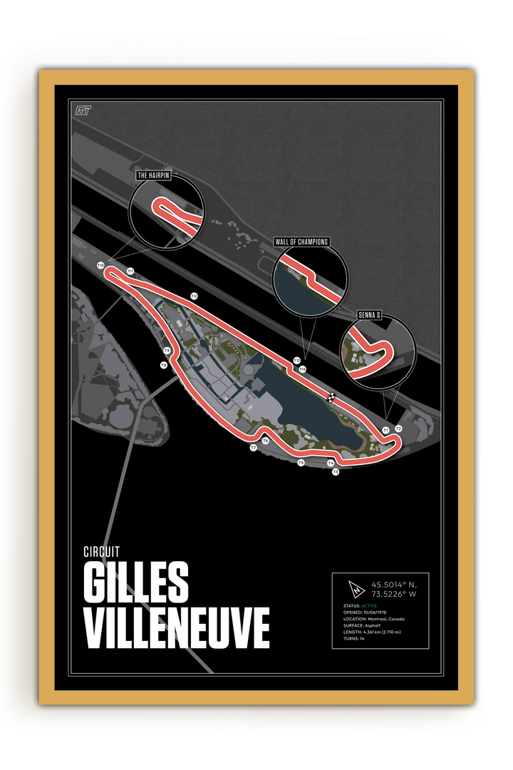 Circuit Gilles Villeneuve, Canada - F1 Racetrack Artwork