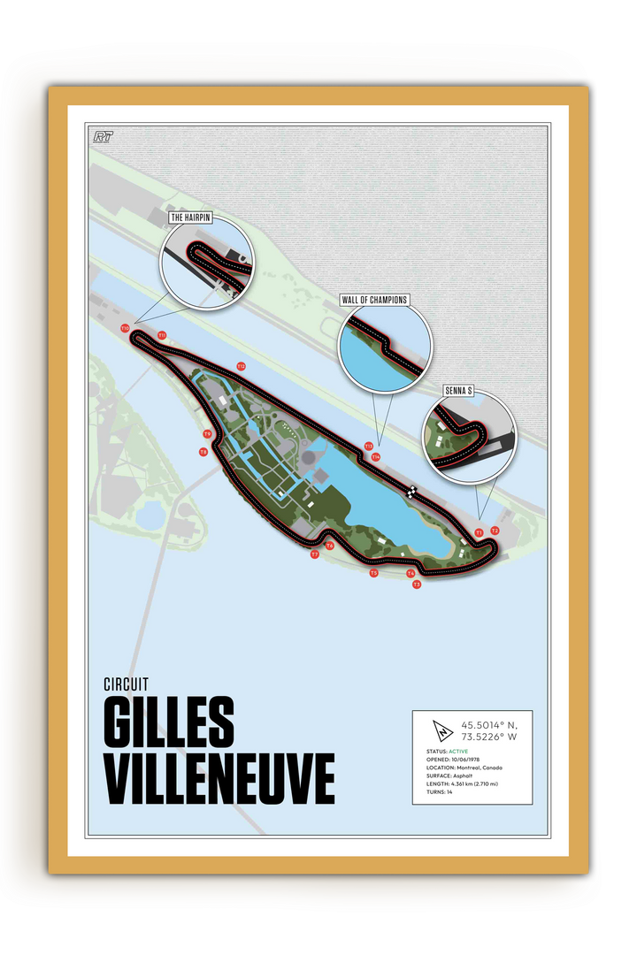 Circuit Gilles Villeneuve, Canada - F1 Racetrack Artwork