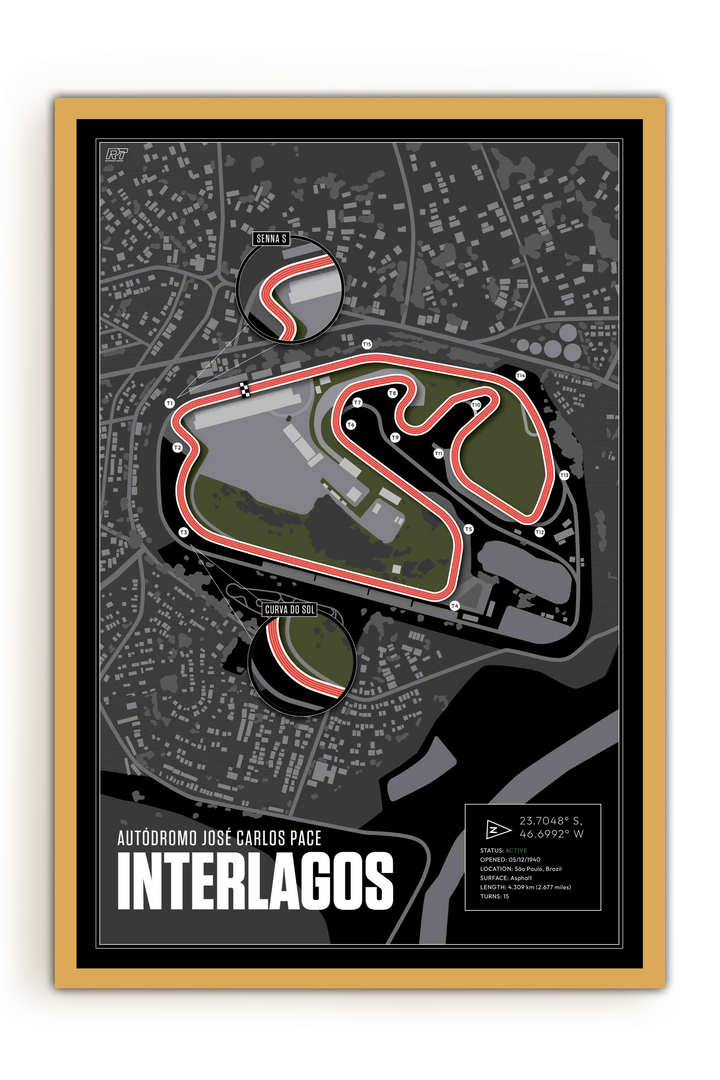 Autódromo José Carlos Pace (Interlagos), Brazil - F1 Racetrack Artwork