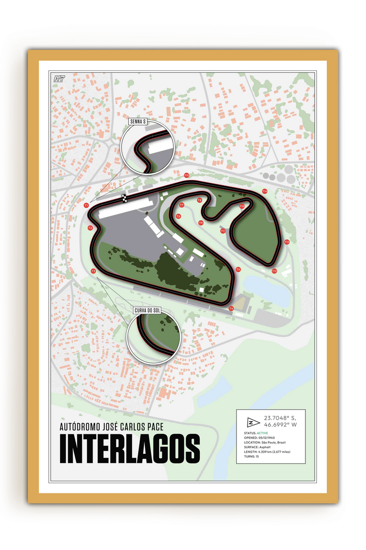 Autódromo José Carlos Pace (Interlagos), Brazil - F1 Racetrack Artwork