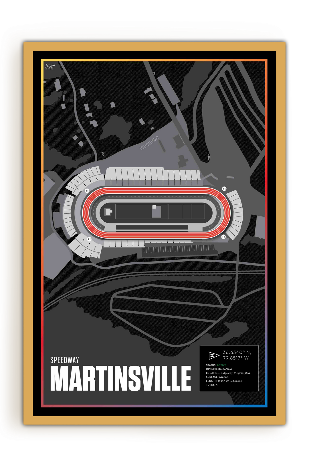 Martinsville Speedway, Virginia - Nascar Racetrack Artwork