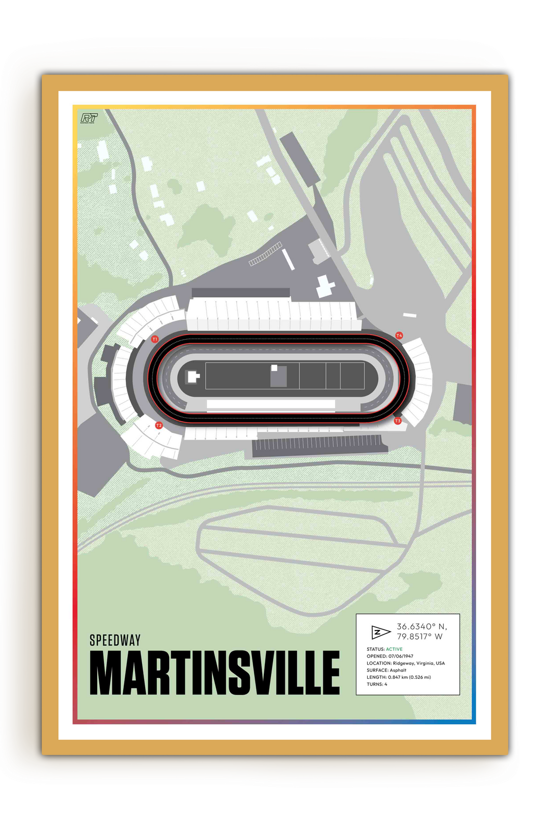 Martinsville Speedway, Virginia - Nascar Racetrack Artwork