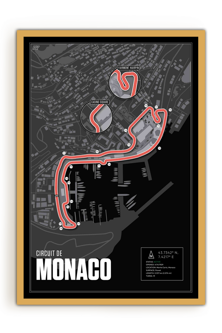 Circuit de Monaco, Monaco - F1 Racetrack Artwork