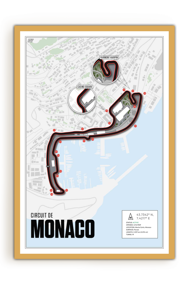Circuit de Monaco, Monaco - F1 Racetrack Artwork