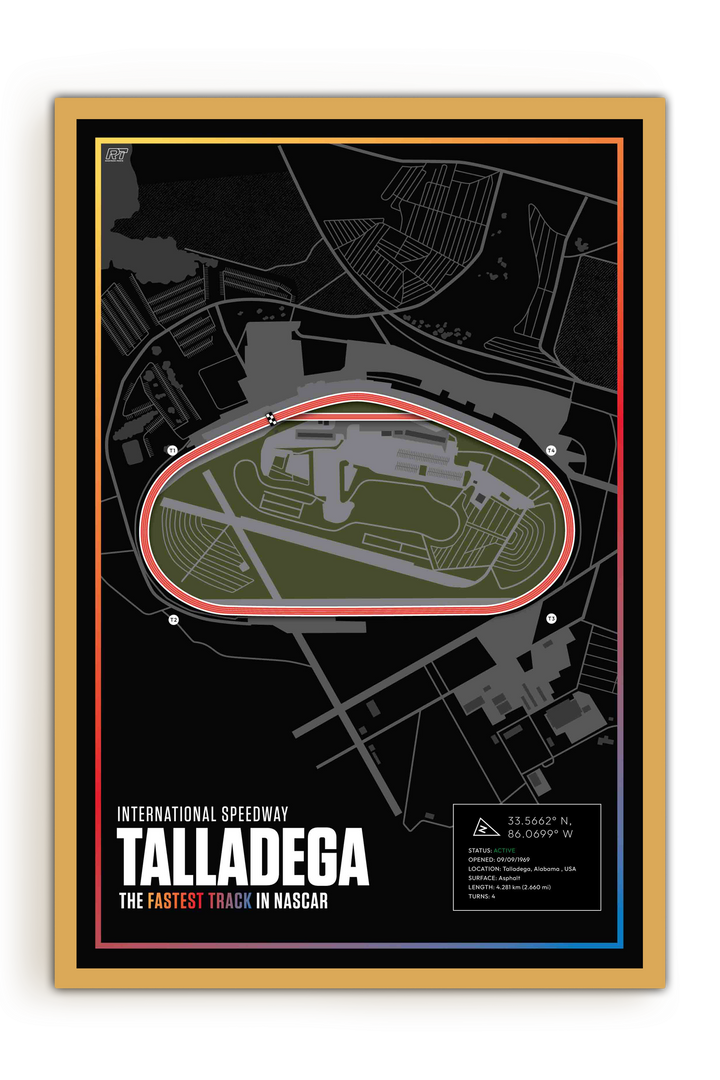 Talladega Superspeedway, Alabama - Nascar Racetrack Artwork