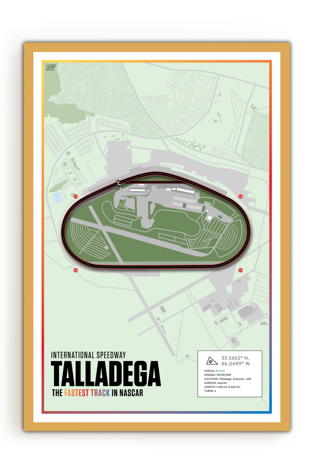 Talladega Superspeedway, Alabama - Nascar Racetrack Artwork
