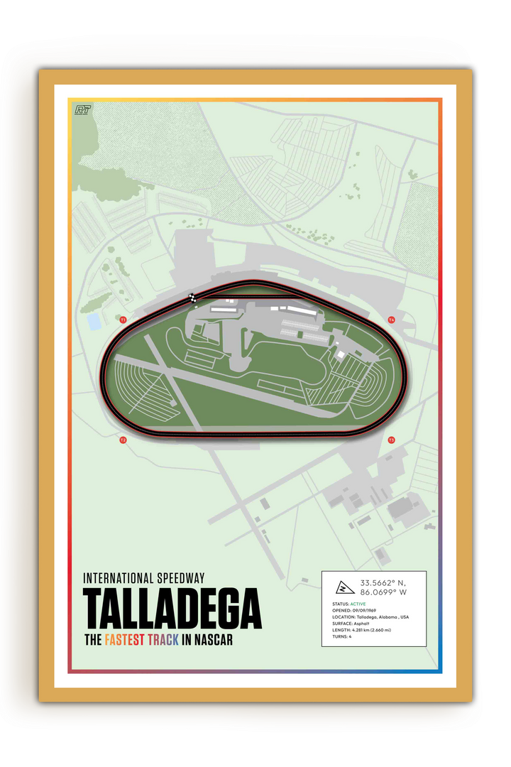Talladega Superspeedway, Alabama - Nascar Racetrack Artwork