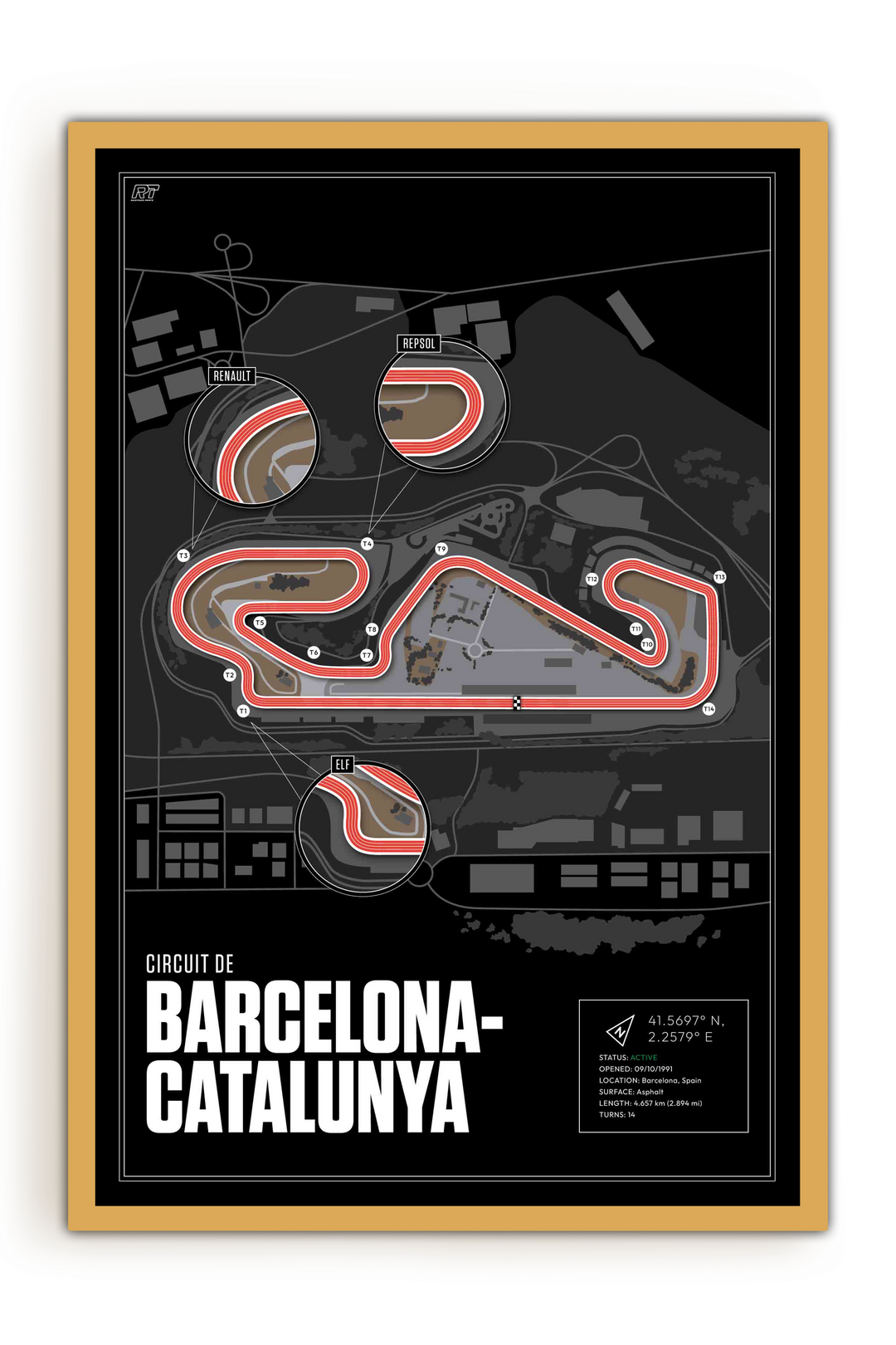 Circuit de Barcelona-Catalunya, Spain - MotoGP Racetrack Artwork