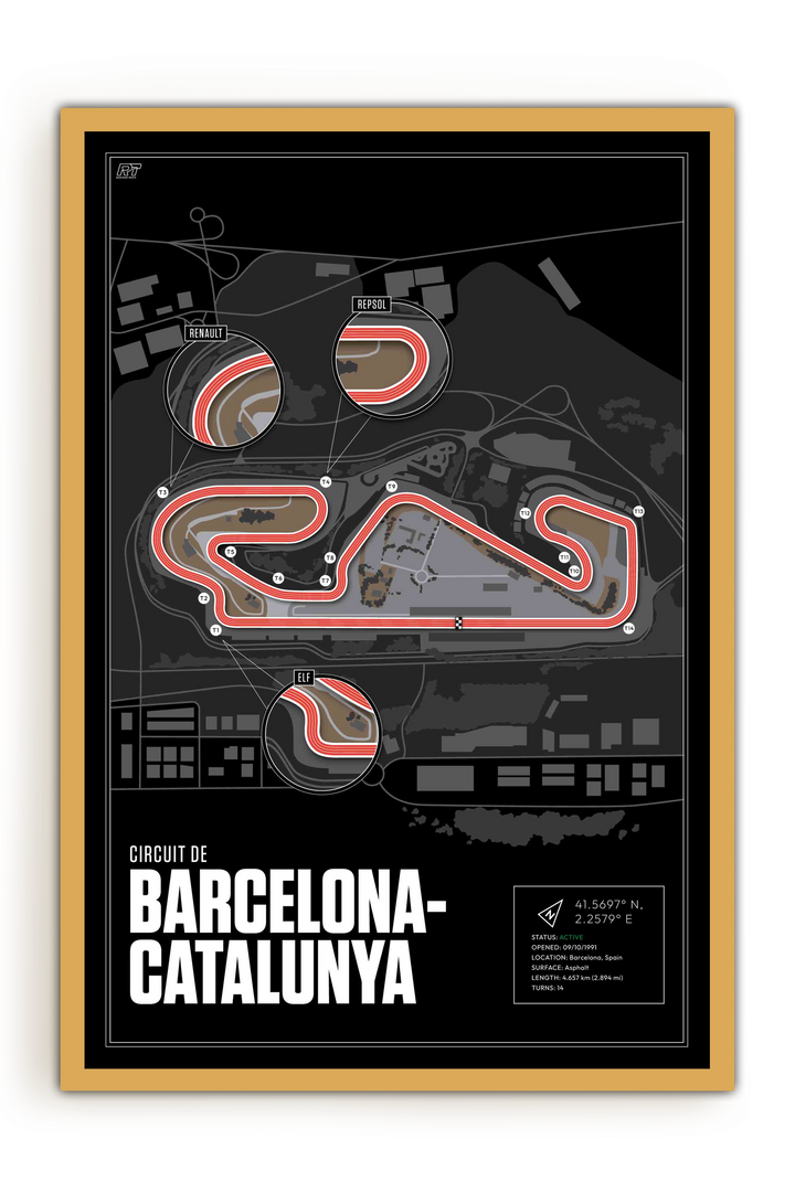Circuit de Barcelona-Catalunya, Spain - MotoGP Racetrack Artwork