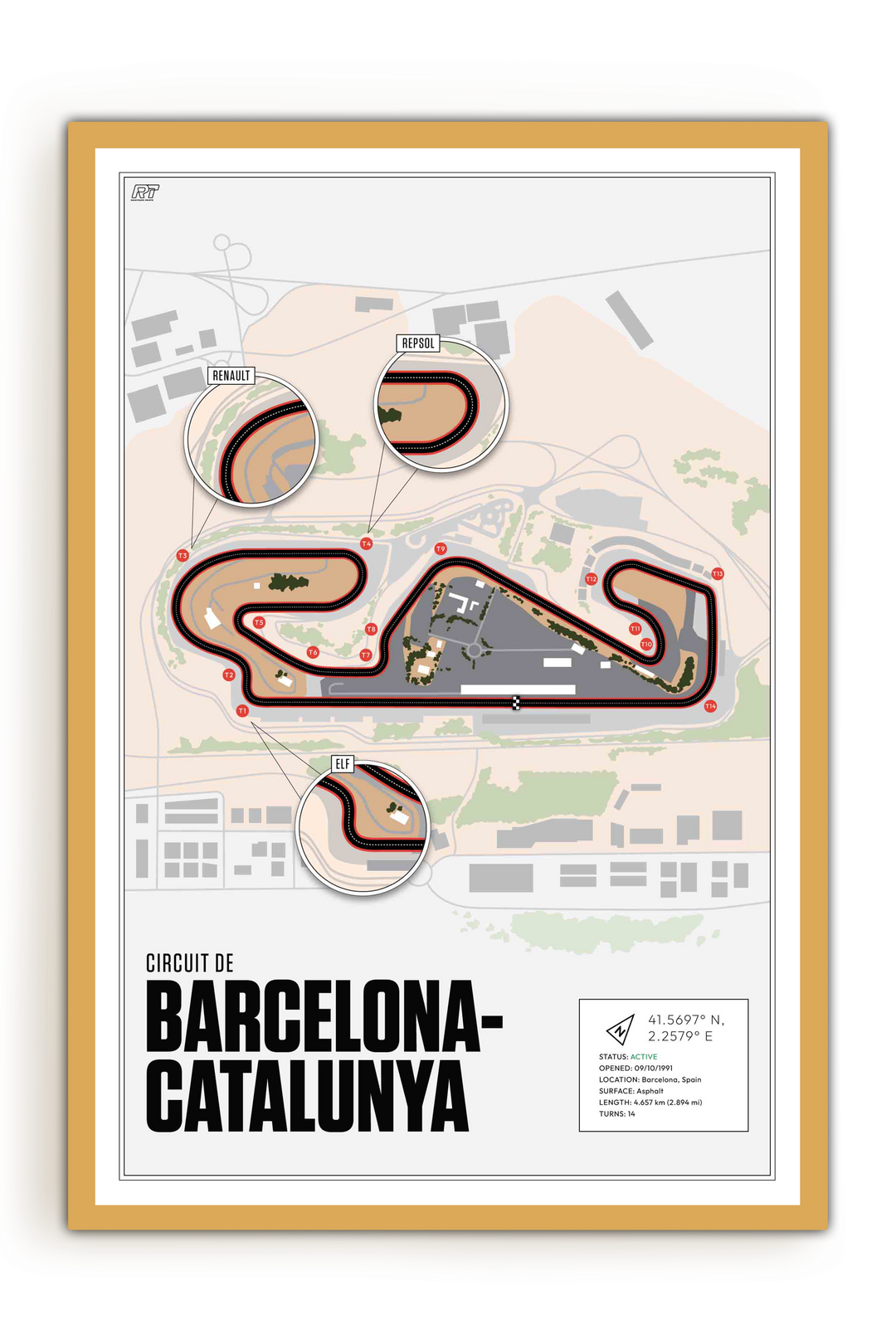 Circuit de Barcelona-Catalunya, Spain - MotoGP Racetrack Artwork