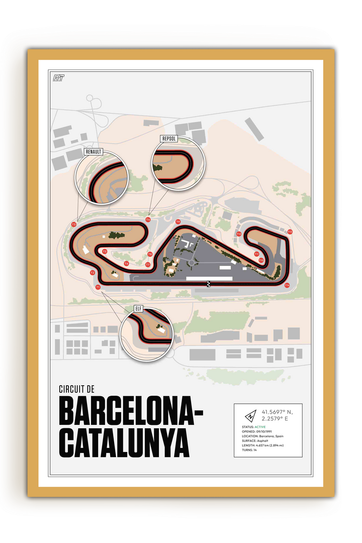 Circuit de Barcelona-Catalunya, Spain - MotoGP Racetrack Artwork