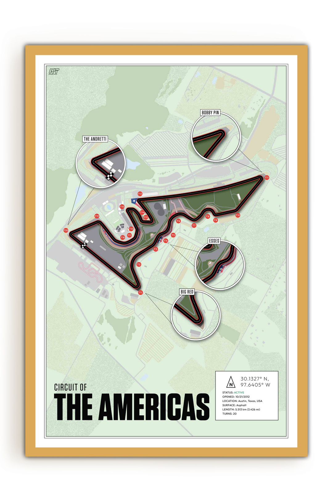 Circuit of the Americas, USA - F1 Racetrack Artwork