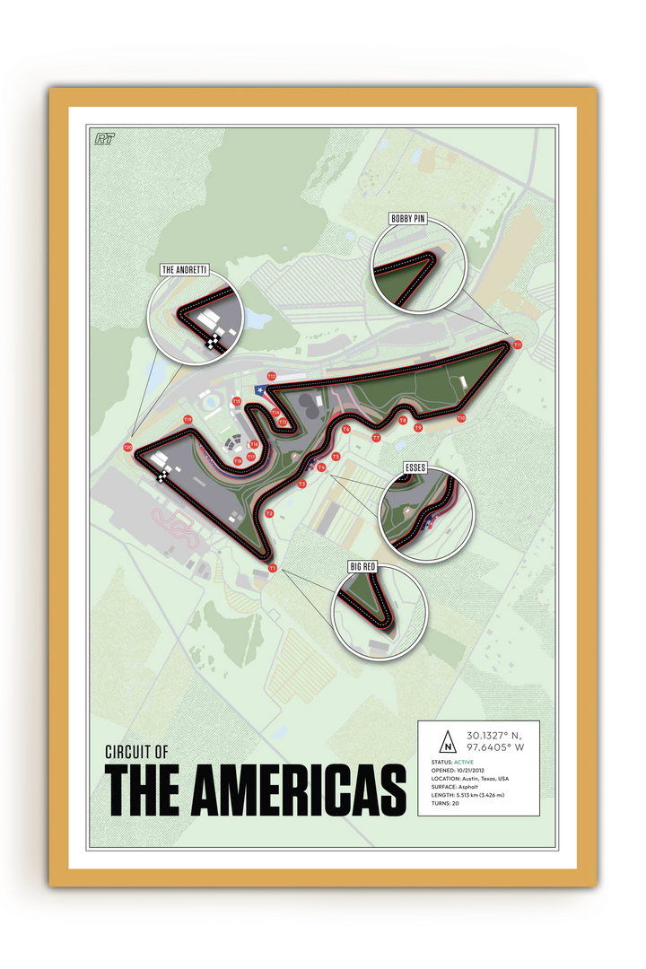 Circuit of the Americas, USA - F1 Racetrack Artwork