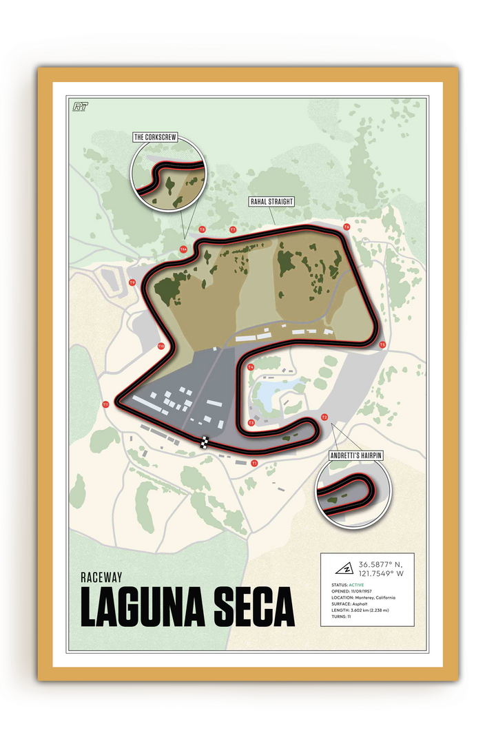 Laguna Seca Raceway, USA - MotoGP Racetrack Artwork