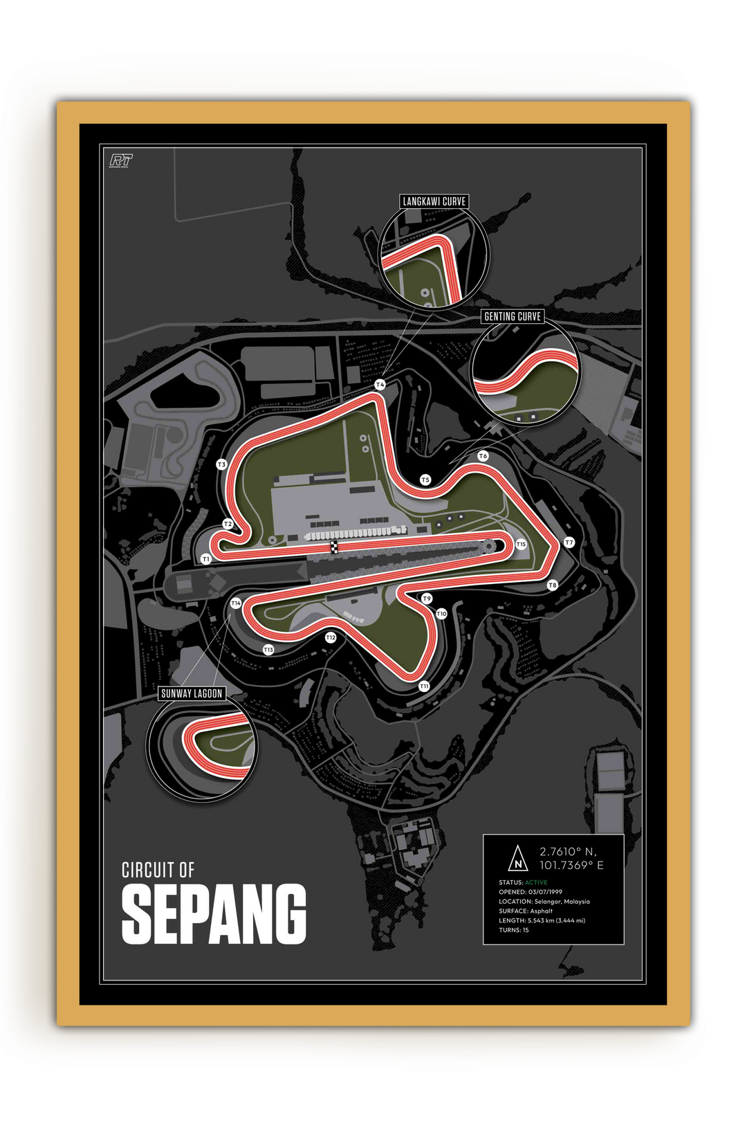 Sepang International Circuit, Malaysia - MotoGP Racetrack Artwork