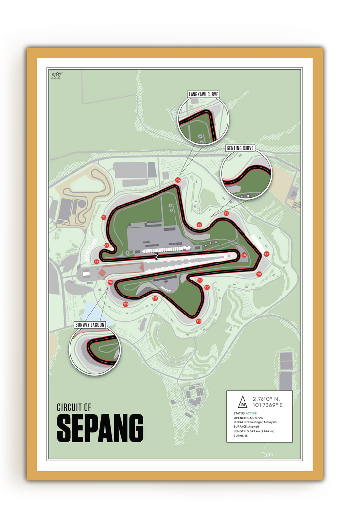 Sepang International Circuit, Malaysia - MotoGP Racetrack Artwork